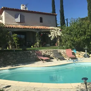 Lou Parpaillou Séjour chez l'habitant